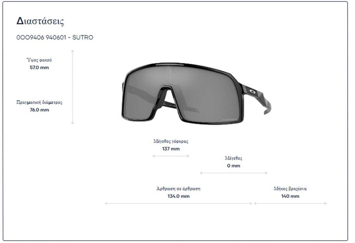 Sunglasses Oakley OO 9406 Sutro Prizm Road