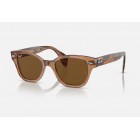 Sunglasses Ray Ban RB 0880S Polarized