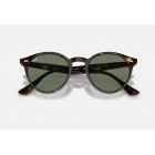 Γυαλιά ηλίου Ray Ban RB 2180 transitions®