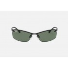 Sunglasses Ray Ban RB 3183