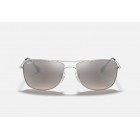 Sunglasses Ray Ban RB 3543 Polarized Chromance