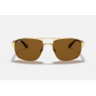 Sunglasses Ray Ban RB 3663 Polarized