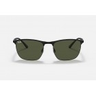 Sunglasses Ray Ban RB 3686