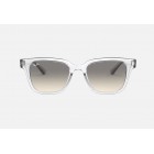 Γυαλιά ηλίου Ray Ban RB 4323