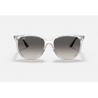 Sunglasses Ray Ban RB 4378