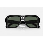 Sunglasses Ray Ban RB 4408 Magellan