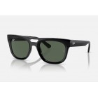 Sunglasses Ray Ban RB 4426 Phil