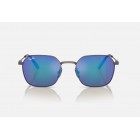 Sunglasses Ray Ban RB 8094 Jim Titanium Polarized