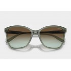 Sunglasses Vogue VO 5520S